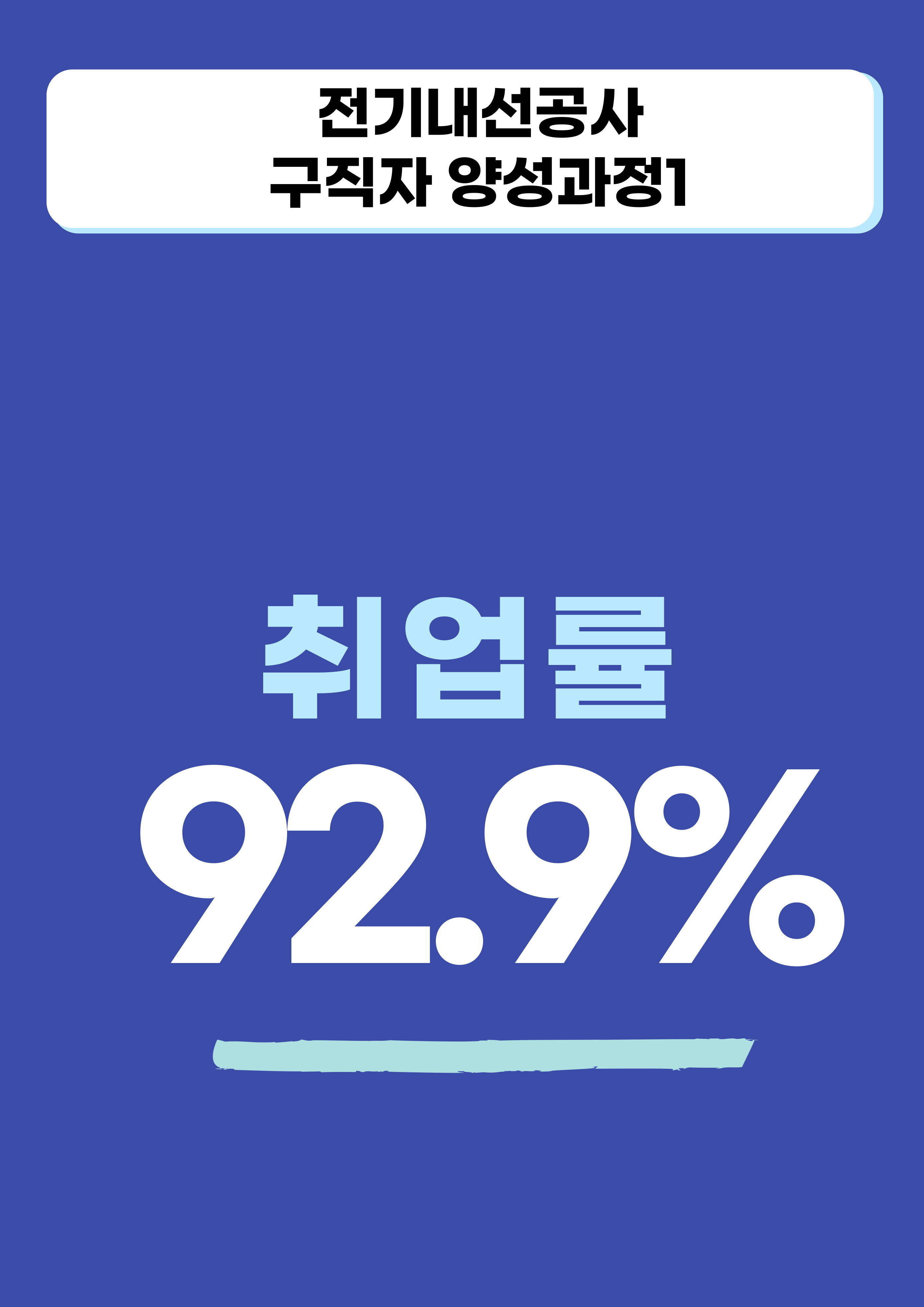 전기내선21기 취업현황