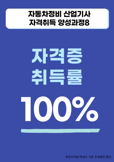 112기 자격증 취득률
