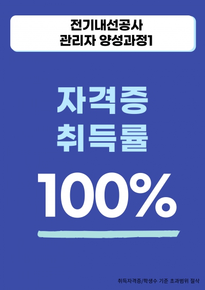 전기내선22기 자격증 취득률
