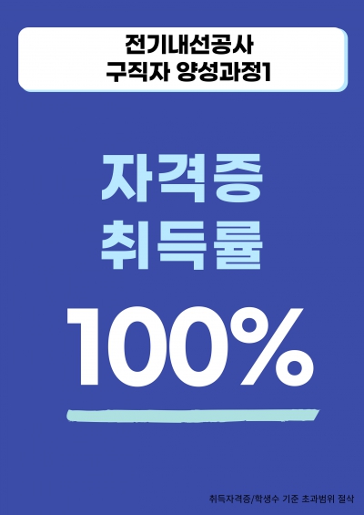 전기내선21기 자격증 취득률
