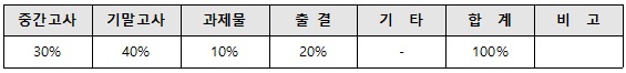 사용자 등록 이미지